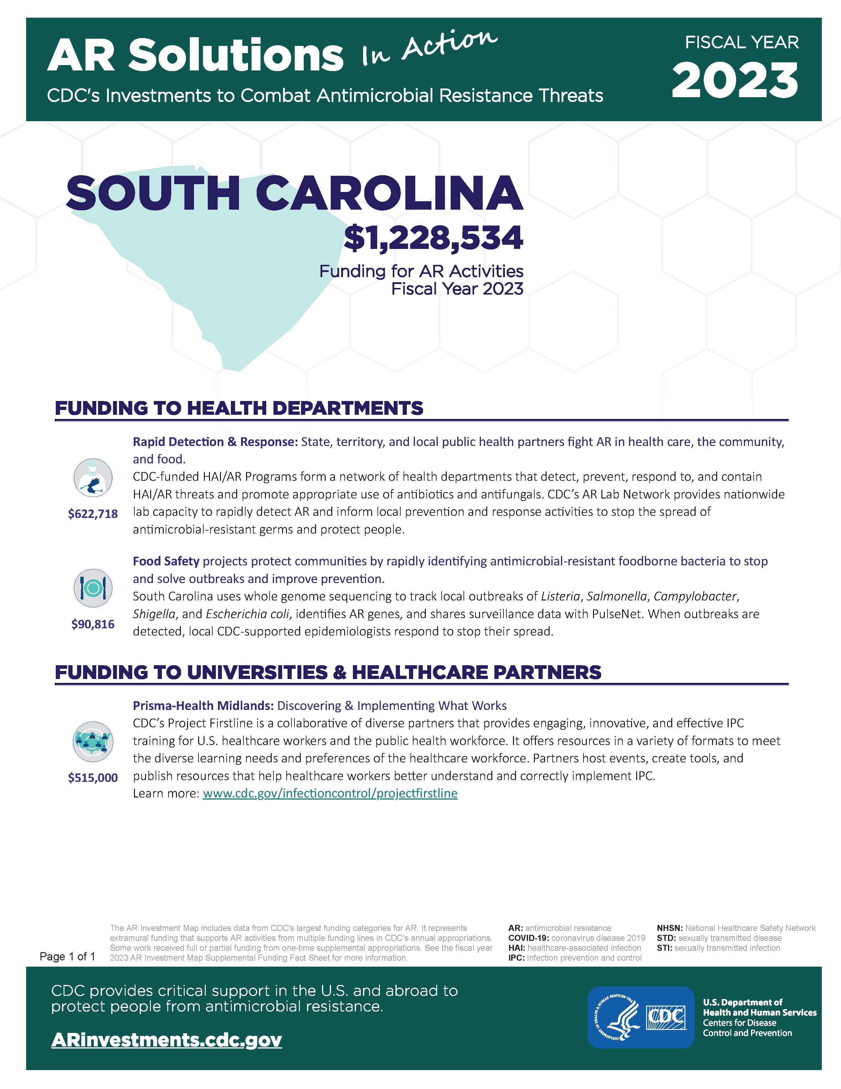 View Factsheet for South Carolina